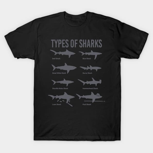 Types of Sharks T-Shirt by nze pen